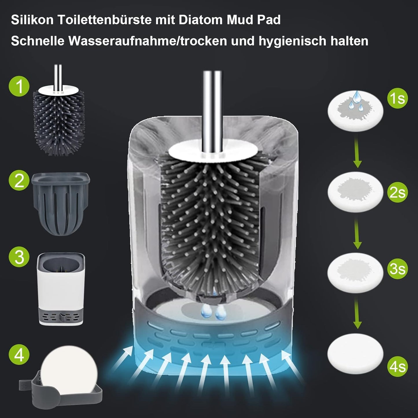 Glowbal Klobürste, Toilettenbürste Silikon mit Behälter schnell trocknendem, WC bürste für Badezimmer Gäste-WC, Wandmontage & Stehen